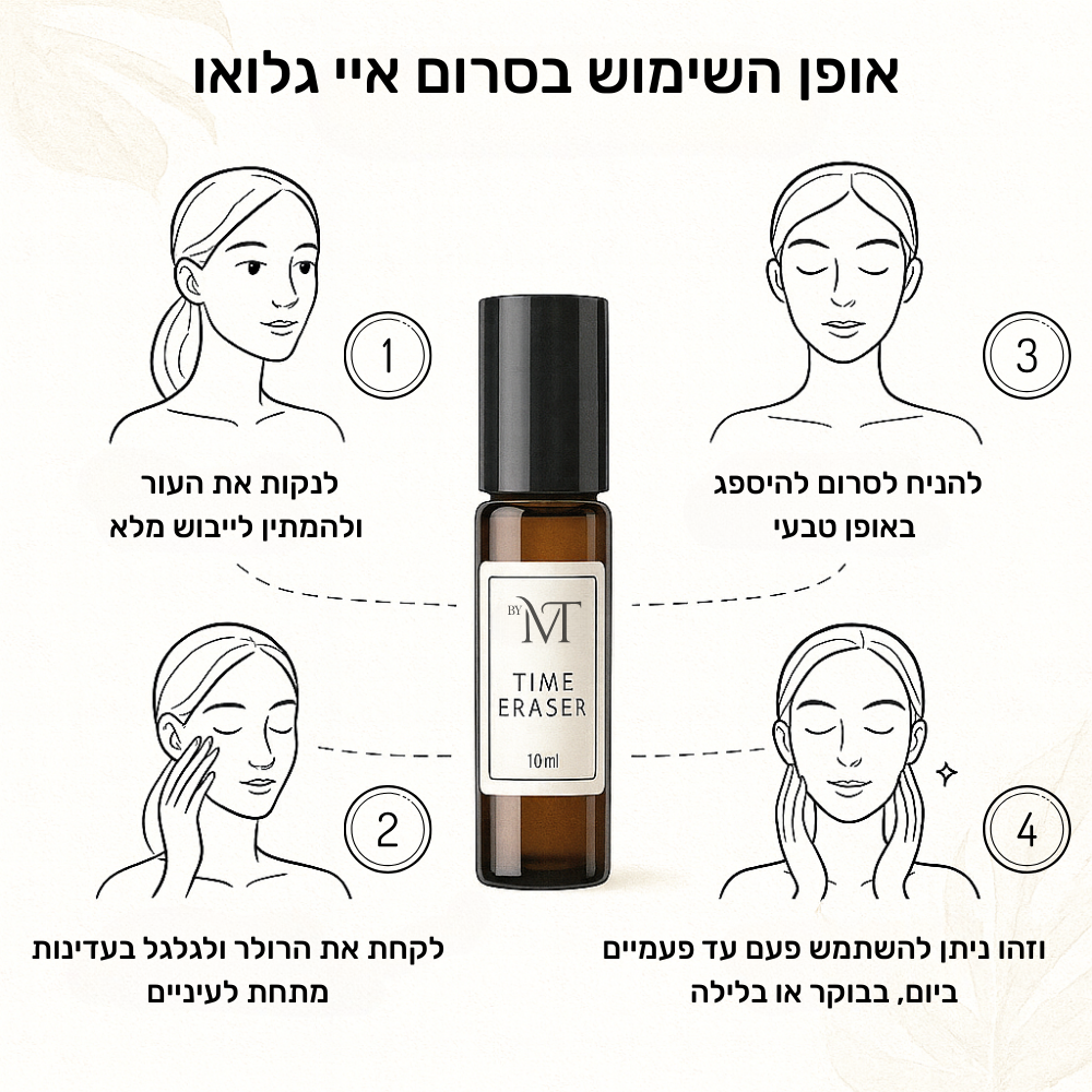 סרום איי גלאו למראה עיניים רענן יותר