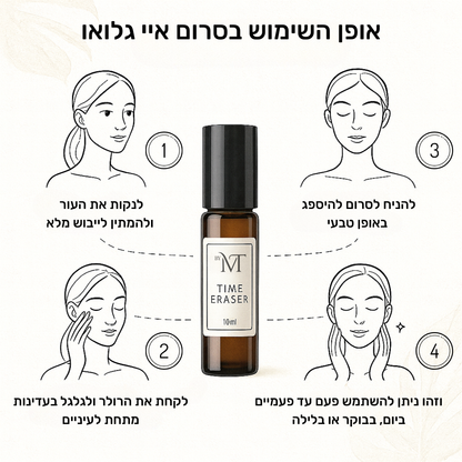סרום איי גלאו למראה עיניים רענן יותר