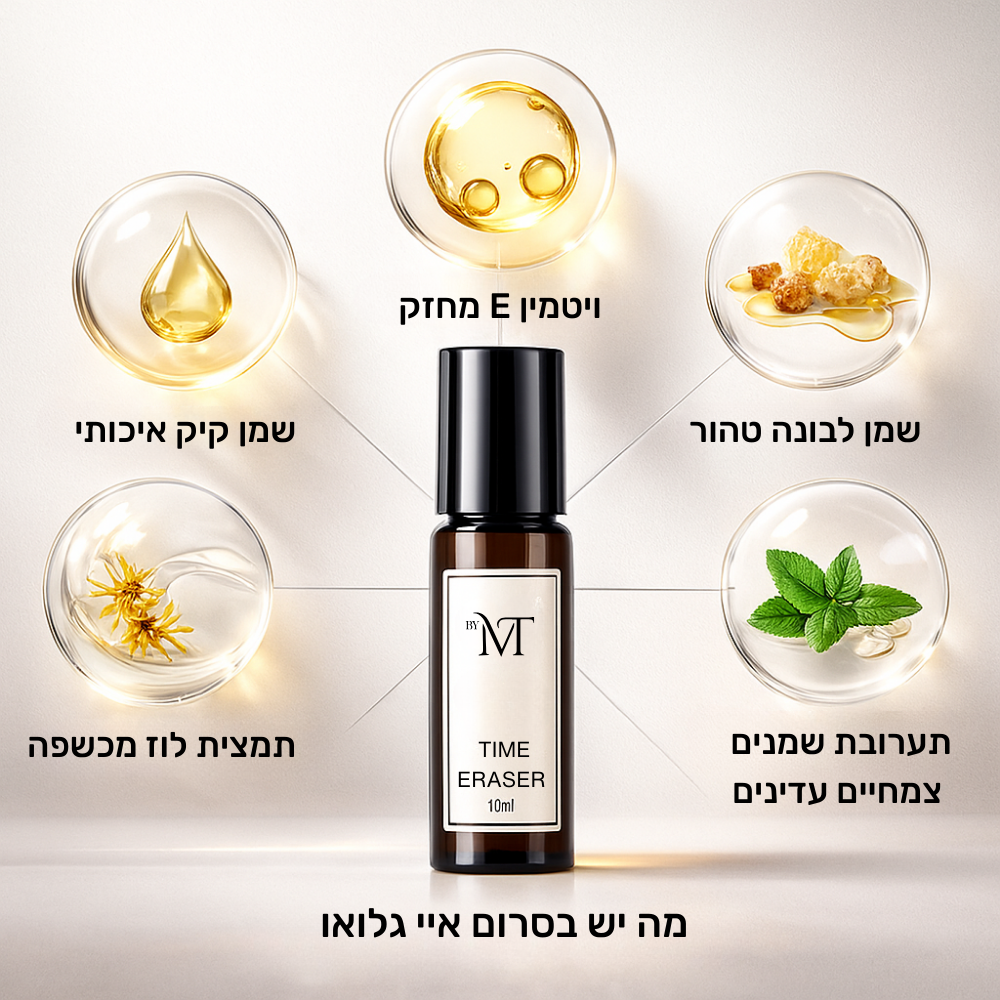סרום איי גלאו למראה עיניים רענן יותר